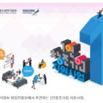 1인 창조기업의 요건과 혜택, 지원내용.