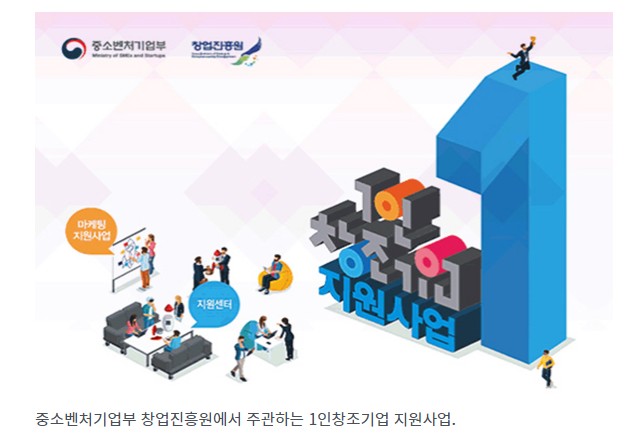1인 창조기업